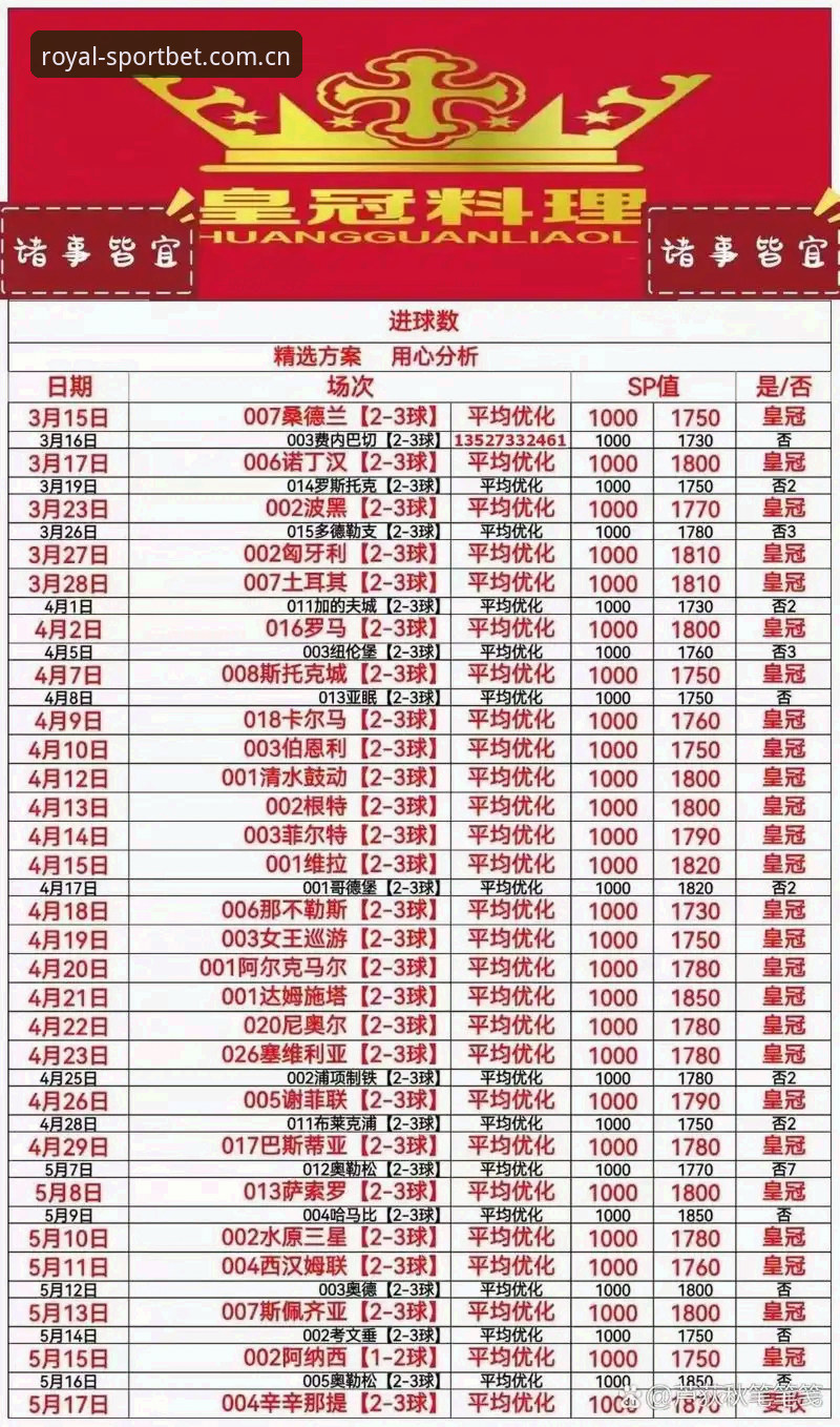 皇冠体彩官网手机版全面评测：三年老用户的避坑清单与实操指南